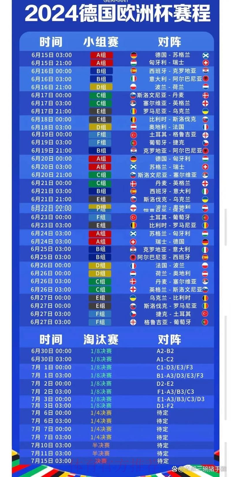 世界杯竞猜高清直播攻略解析 世界杯竞猜高清直播攻略解析